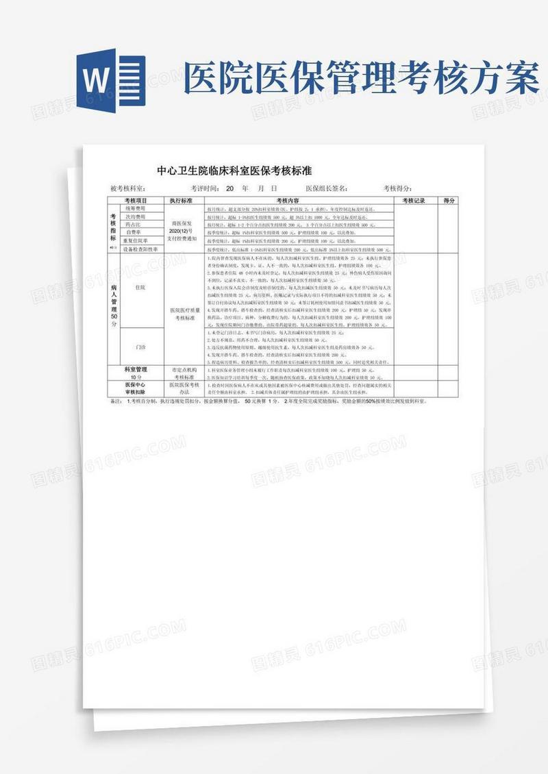 医保考核标准