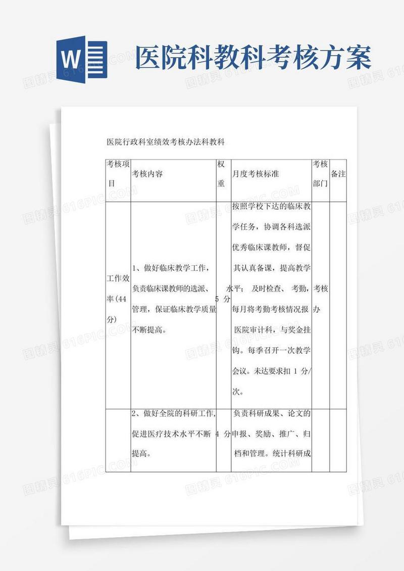医院行政科室绩效考核办法科教科