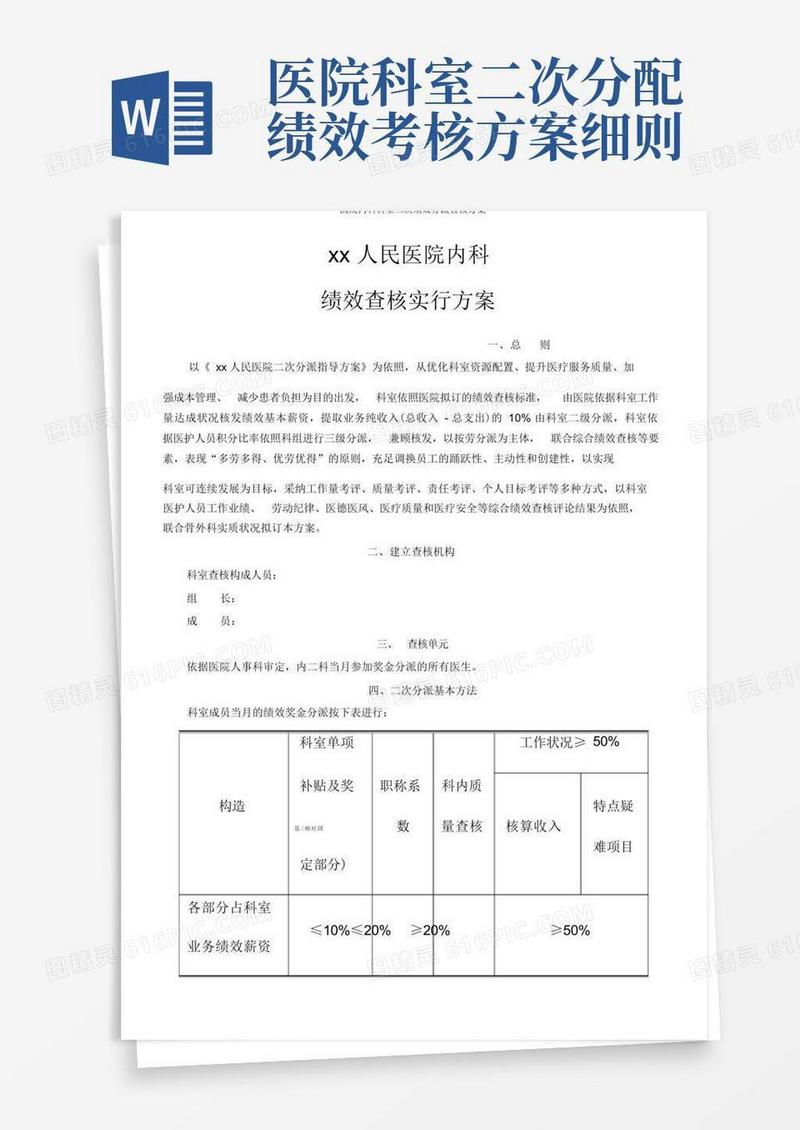 医院内科科室二次绩效分配考核方案