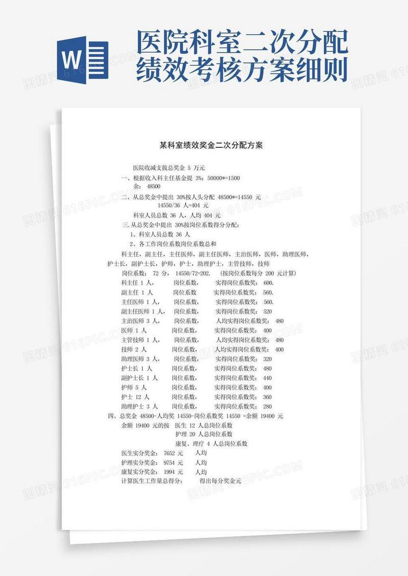 科室绩效奖金二次分配方案