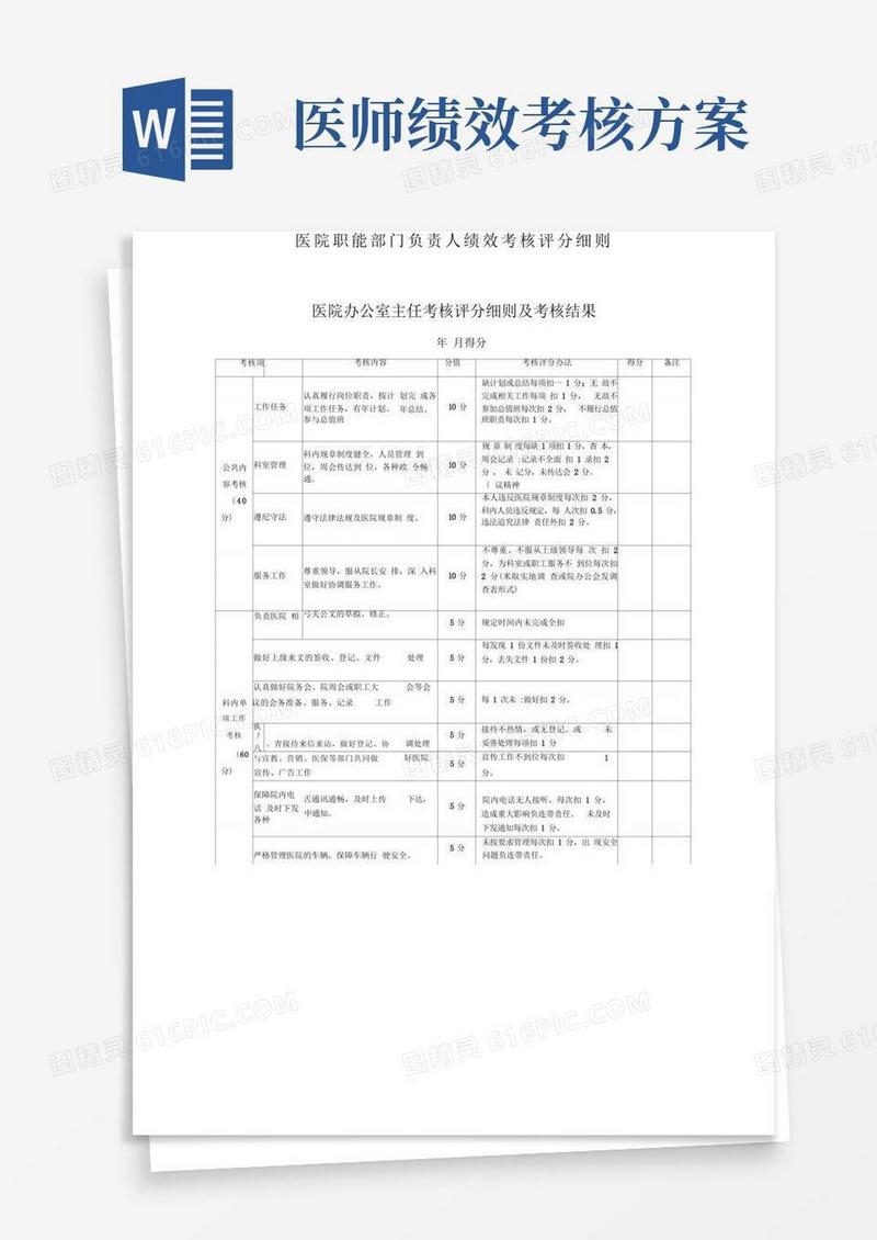 医院职能部门绩效考核方案