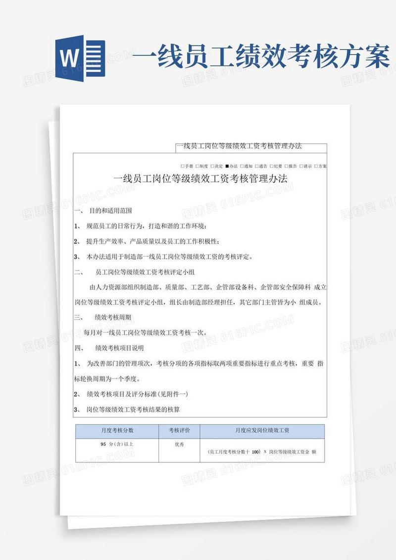 一线员工岗位等级绩效工资考核管理办法