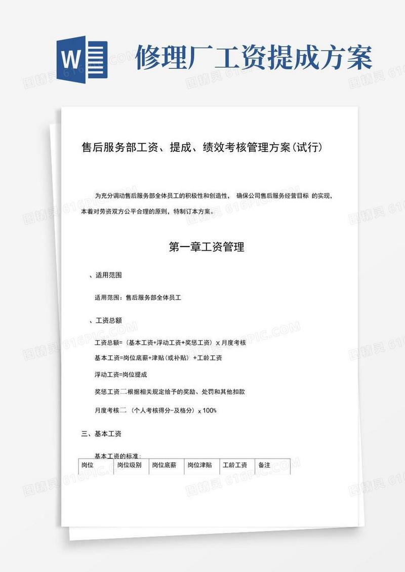 售后服务部工资、提成、绩效考核管理方案