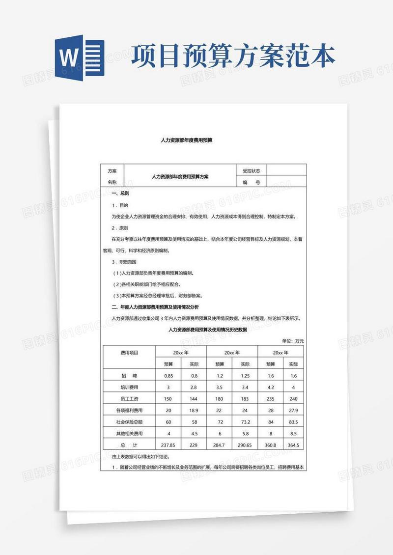 年度费用预算方案word文档模板