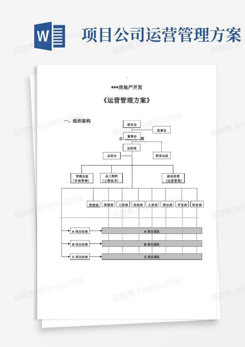 运营管理实施计划方案