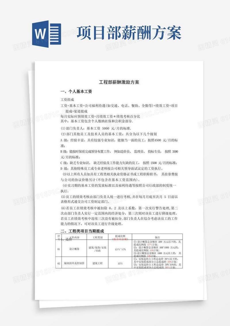 工程部薪酬激励方案
