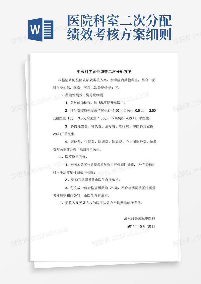 中医科奖励性绩效二次分配方案
