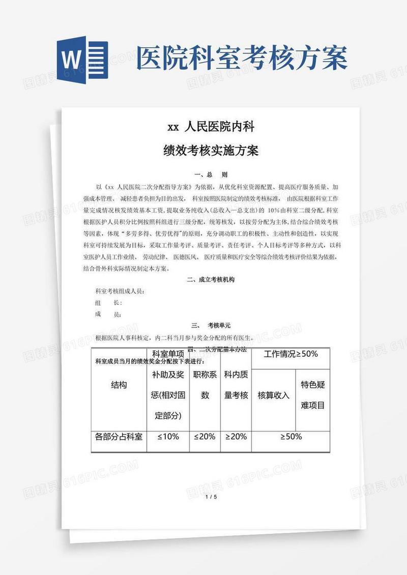 医院内科科室二次绩效分配考核技术方案