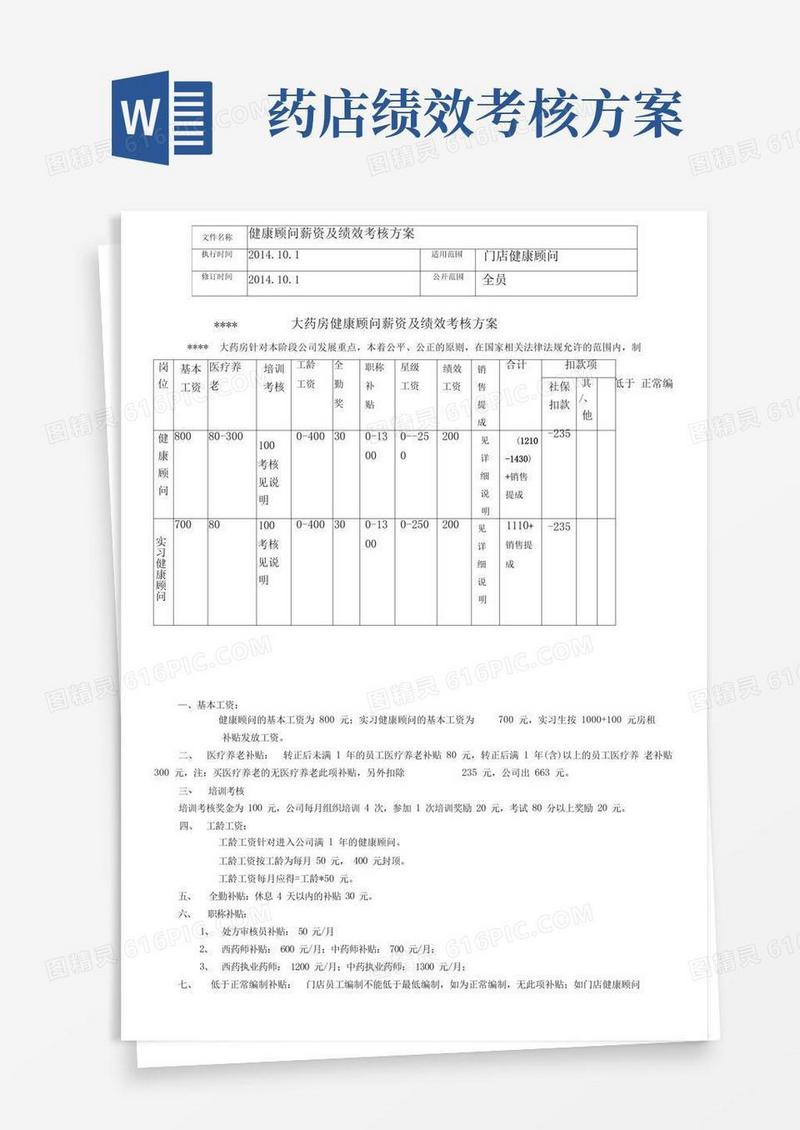 药店健康顾问薪资及绩效考核方案