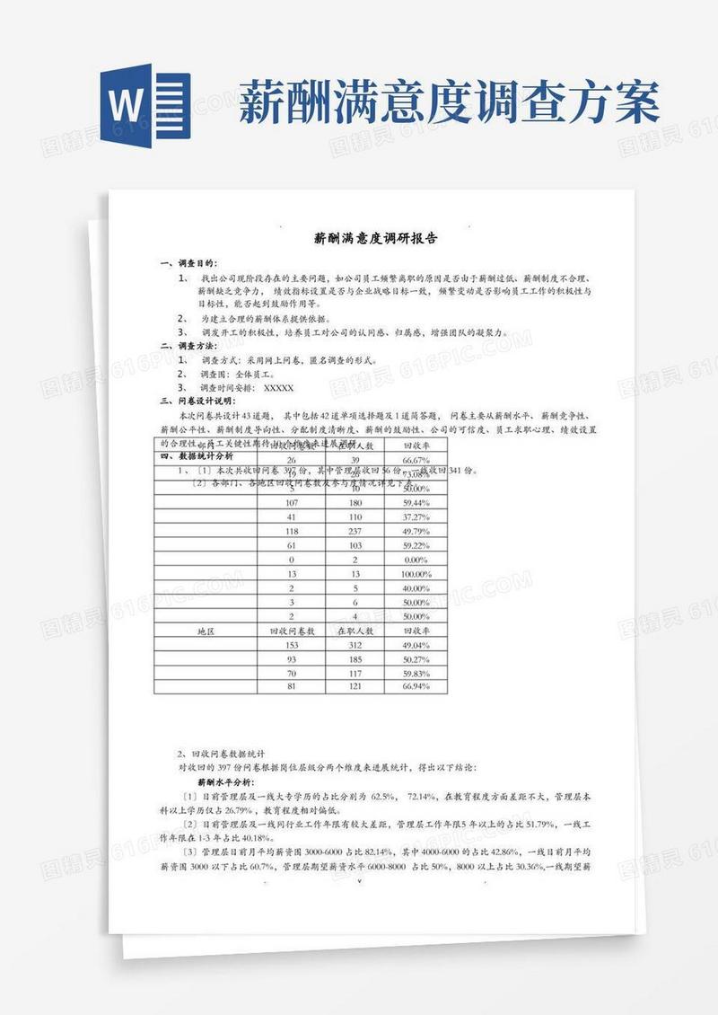 薪酬满意度调查研究报告