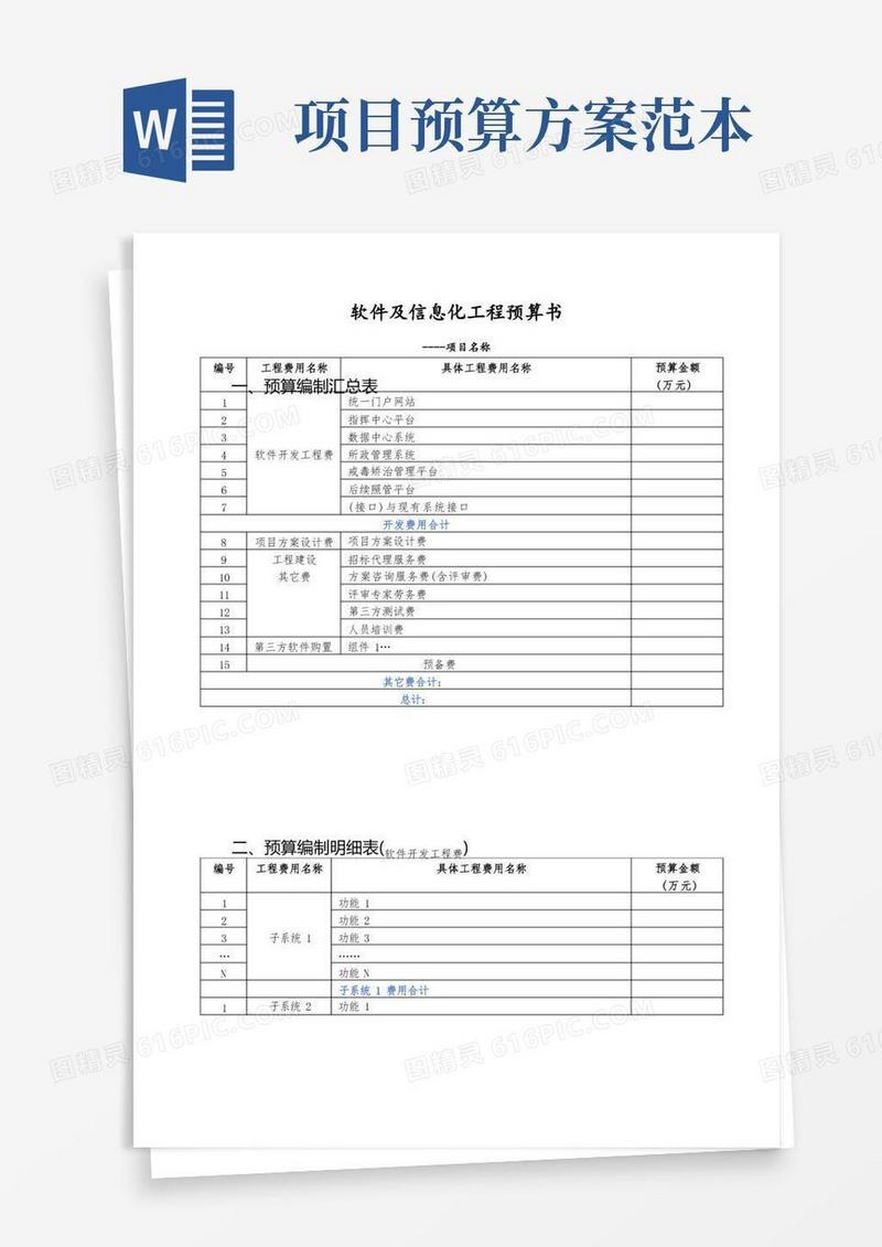 软件项目预算书模板