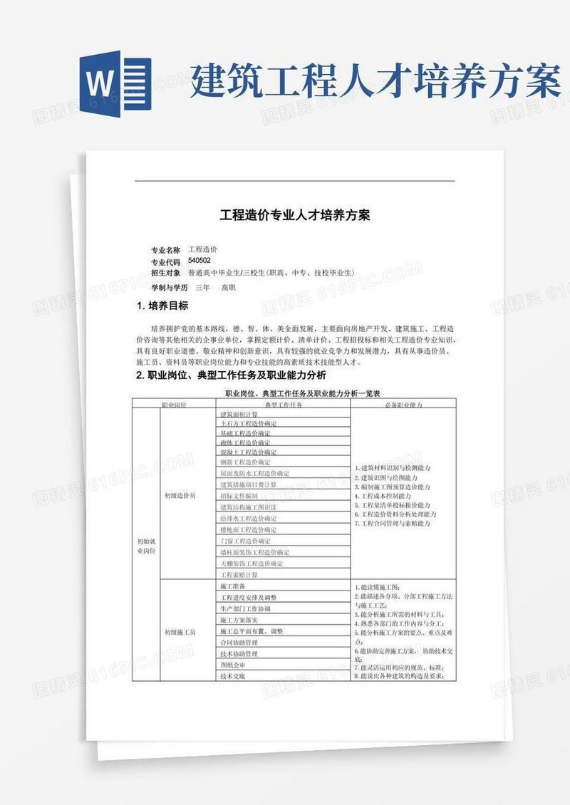 工程造价专业人才培养与方案