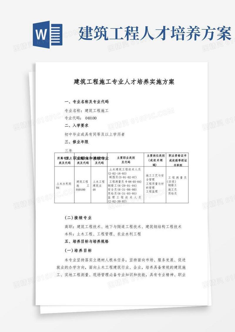 建筑工程施工专业人才培养实施方案(中职)