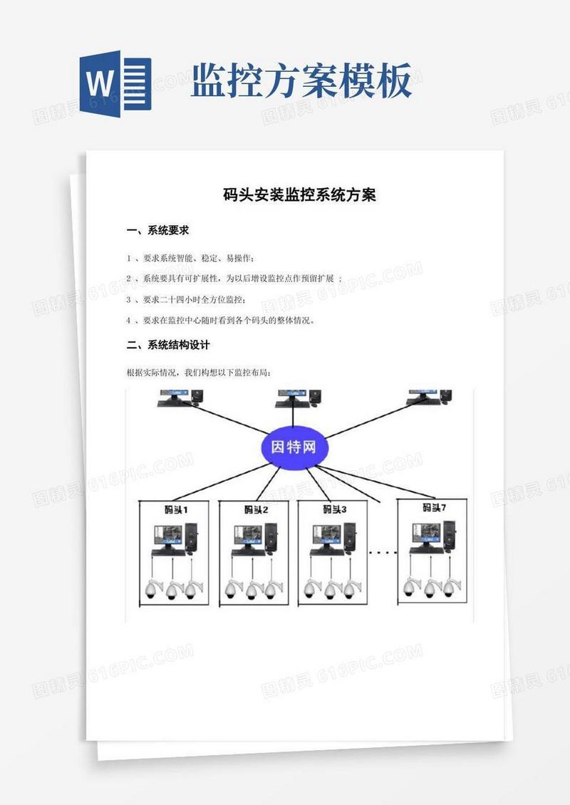 码头监控系统方案【最新范本模板】