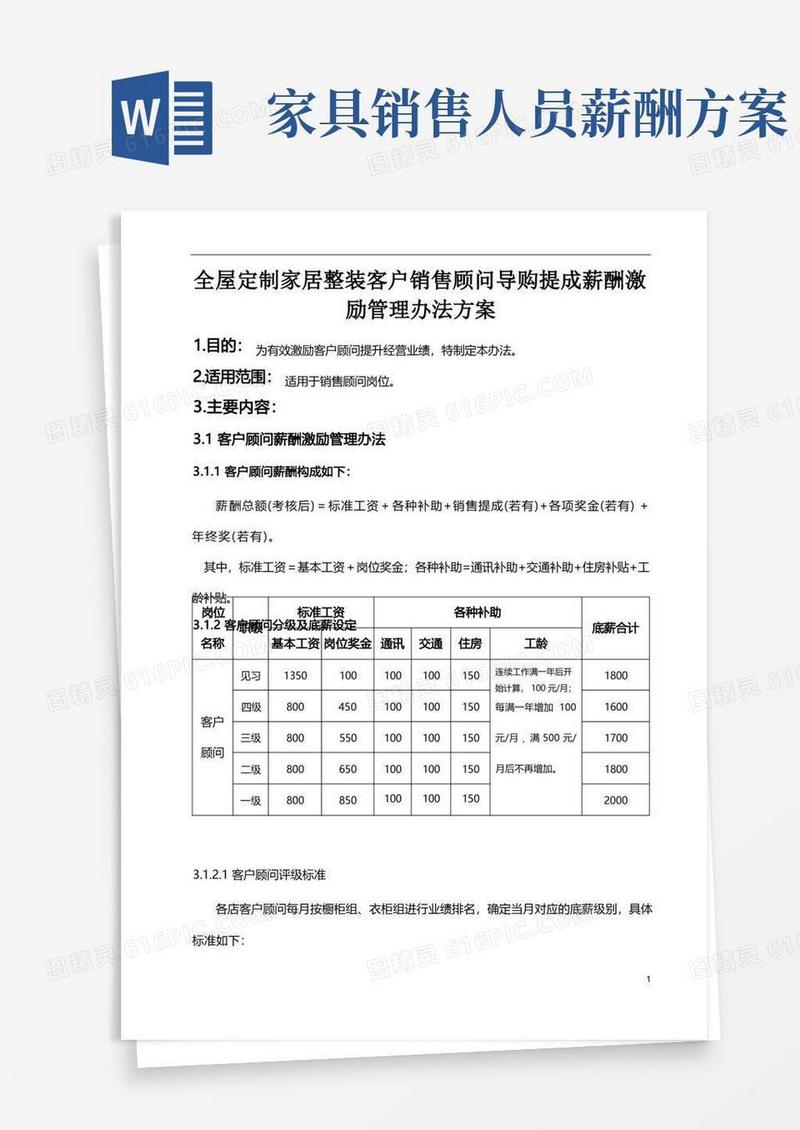 全屋定制家居整装客户销售顾问导购提成薪酬激励管理方案