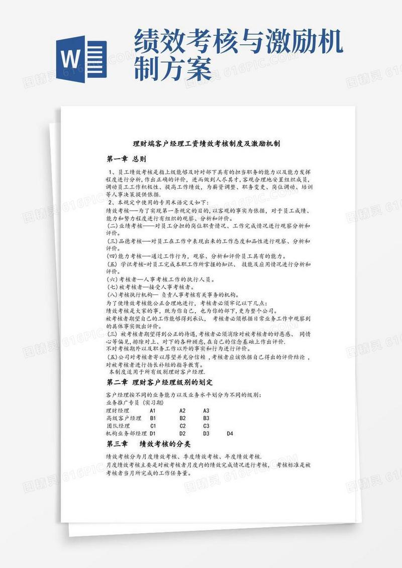 理财端客户经理工资绩效考核制度以及激励机制