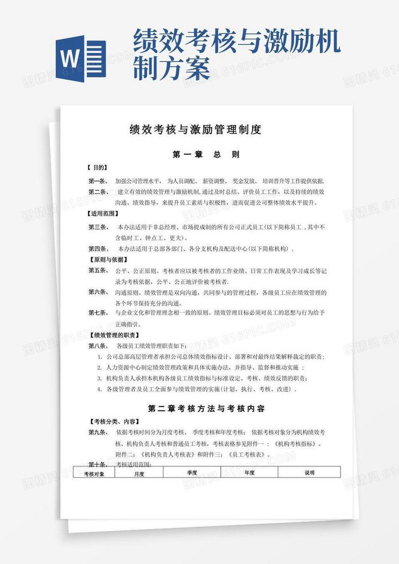 《绩效考核与激励管理制度》
