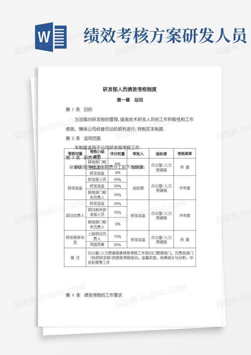 研发部人员绩效考核制度