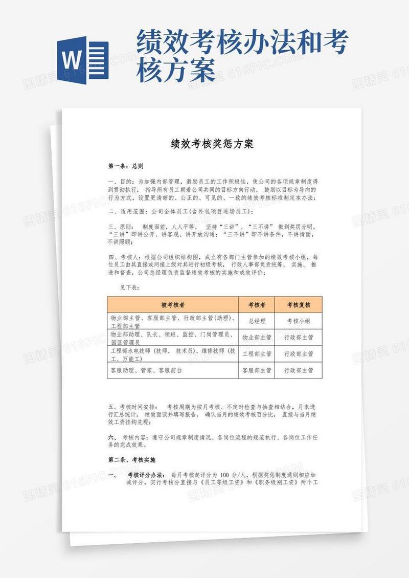 绩效考核评分及奖惩方案