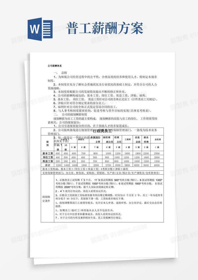生产企业基层员工工资方案
