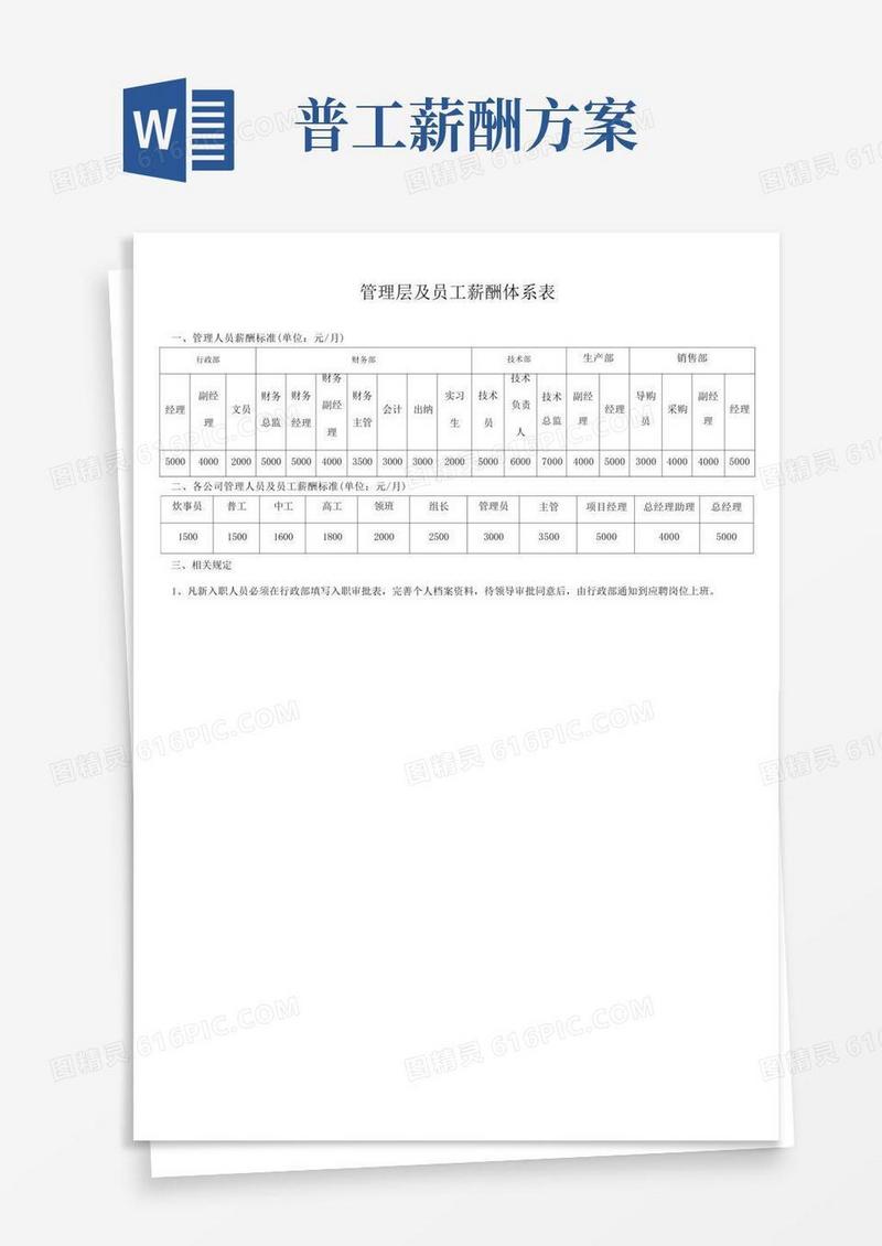 薪酬标准表