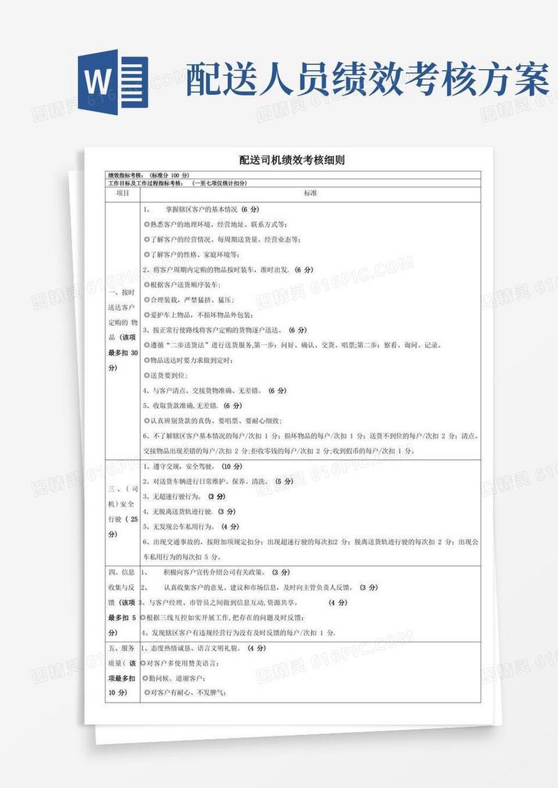 配送司机绩效考核细则