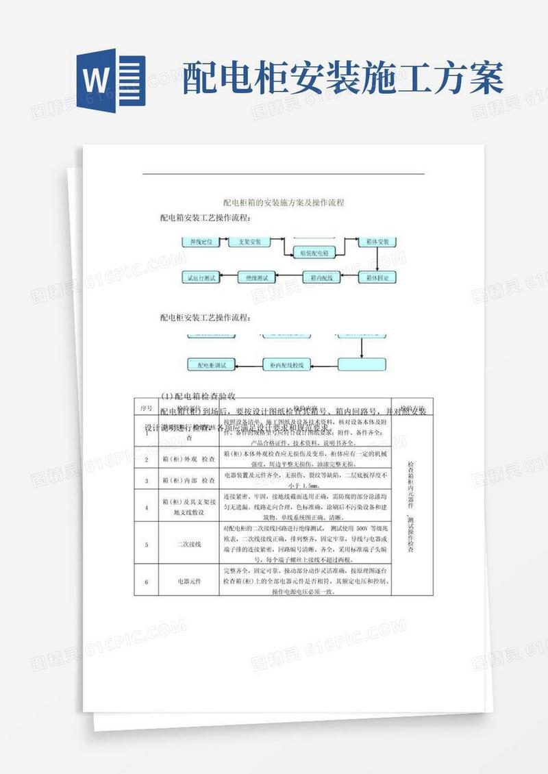 配电柜箱的安装施方案及操作流程