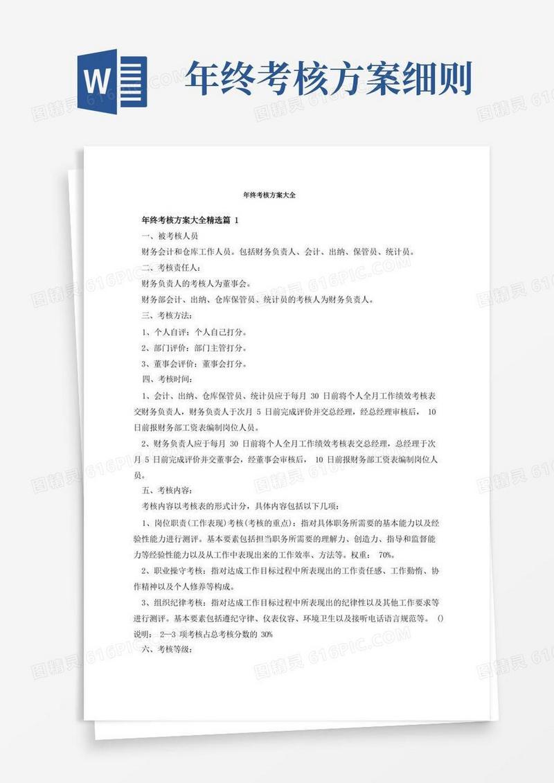 年终考核方案大全