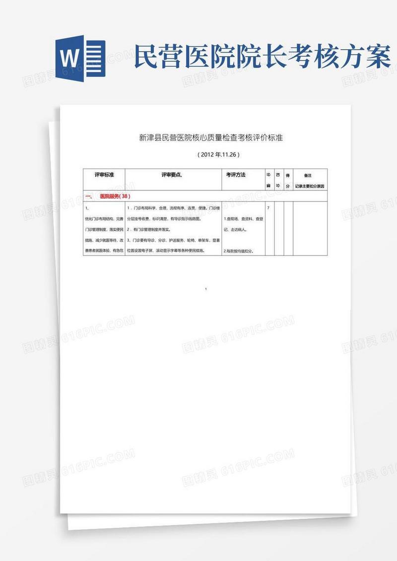 【医疗质量及标准】民营医院核心质量检查考核评价标准