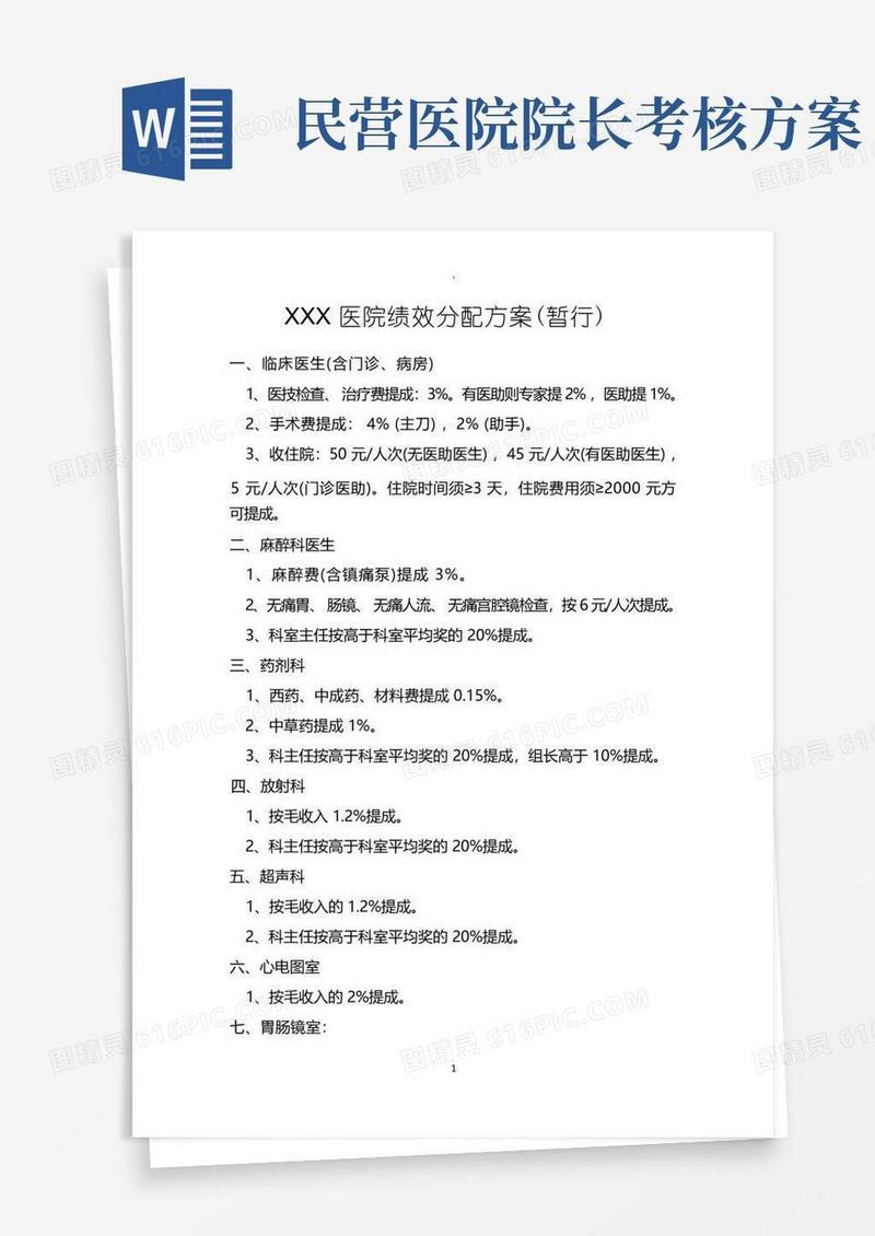 民营医院基础绩效方案