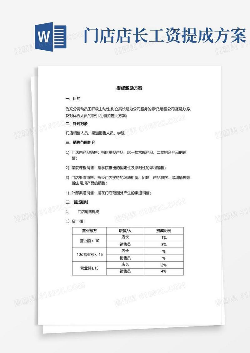 门店提成激励方案