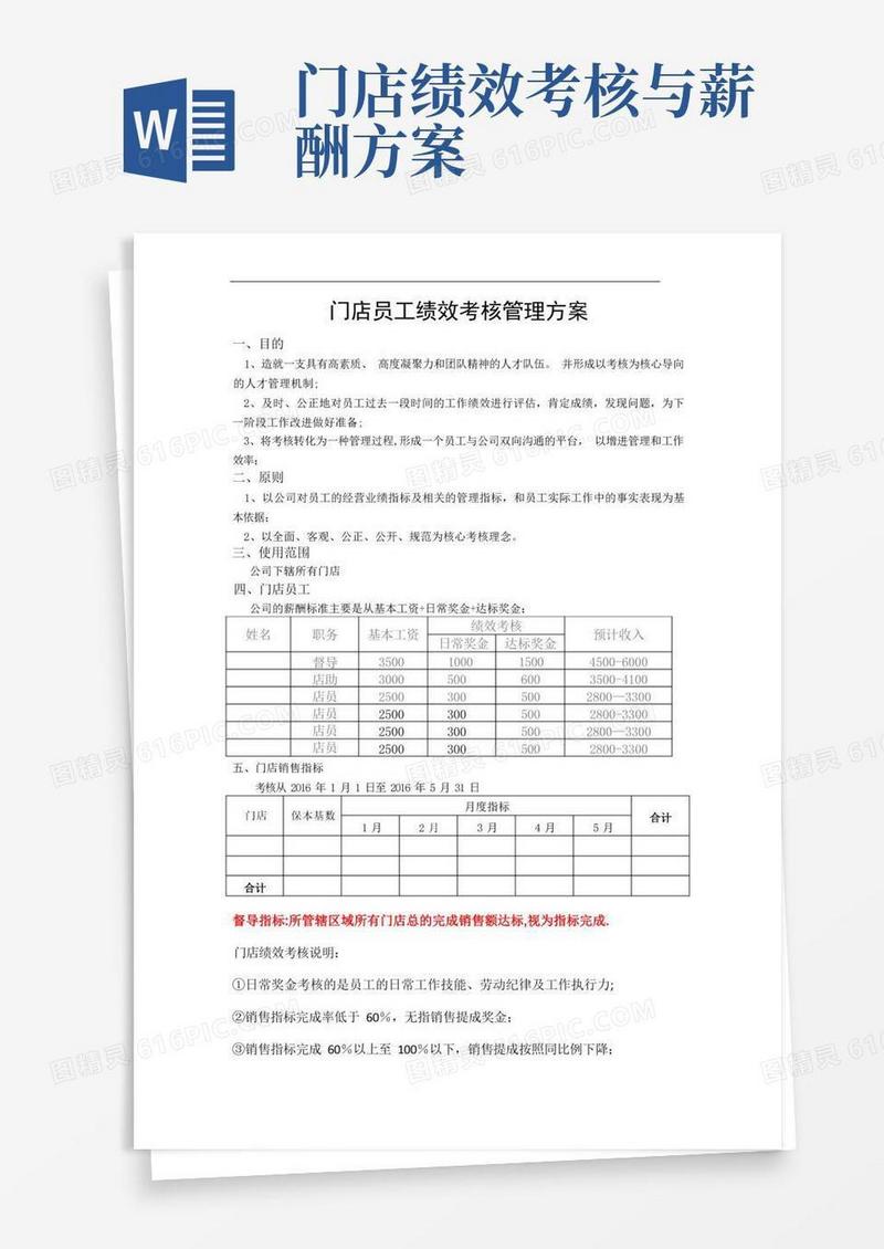 门店员工绩效考核管理方案