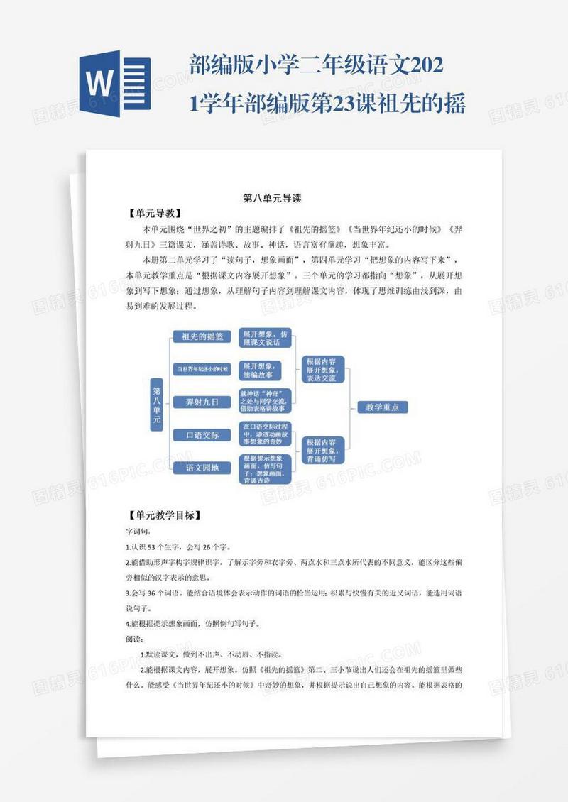 部编版小学二年级语文2021学年部编版第23课祖先的摇篮教学设计彩图