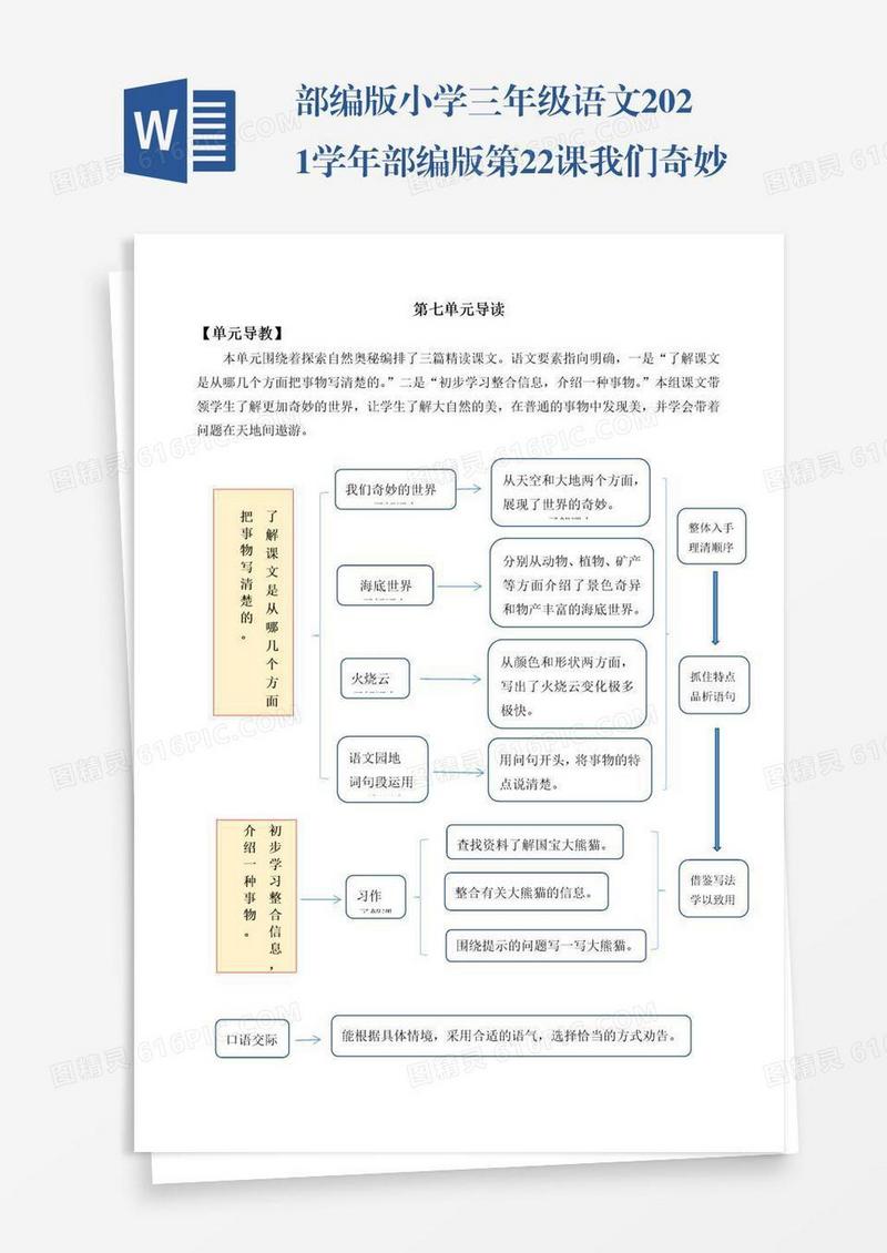 部编版小学三年级语文2021学年部编版第22课我们奇妙的世界教学设计彩图