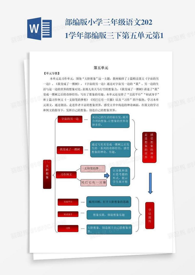 部编版小学三年级语文2021学年部编版三下第五单元第17课宇宙的另一边教学设计彩图