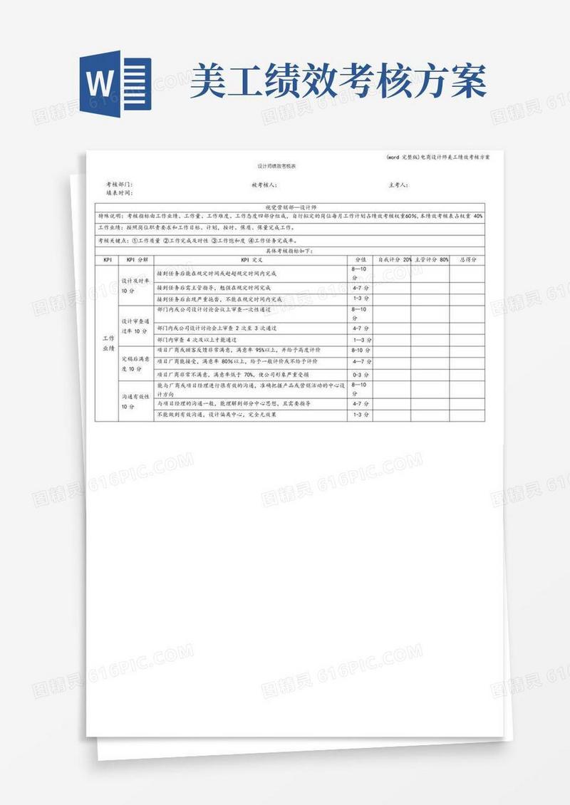 (word完整版)电商设计师美工绩效考核方案