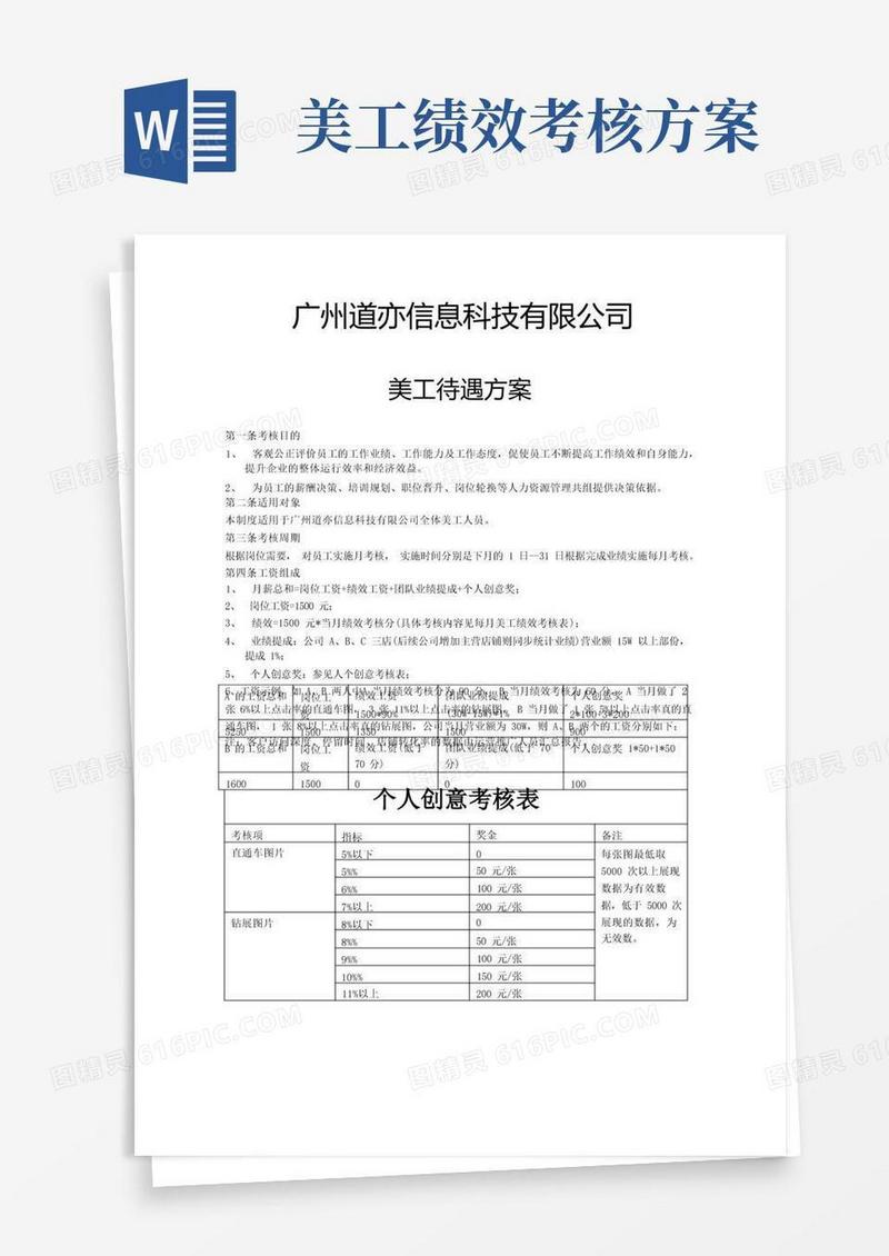 淘宝美工待遇方案及绩效考核标准