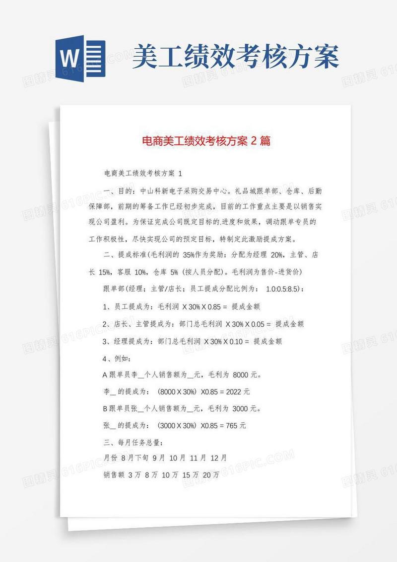 电商美工绩效考核方案2篇
