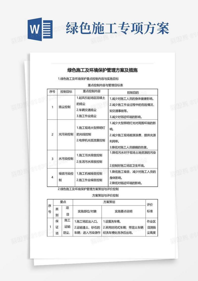 绿色施工及环境保护管理方案及措施