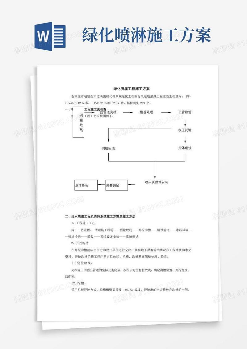 绿化喷灌工程施工方案