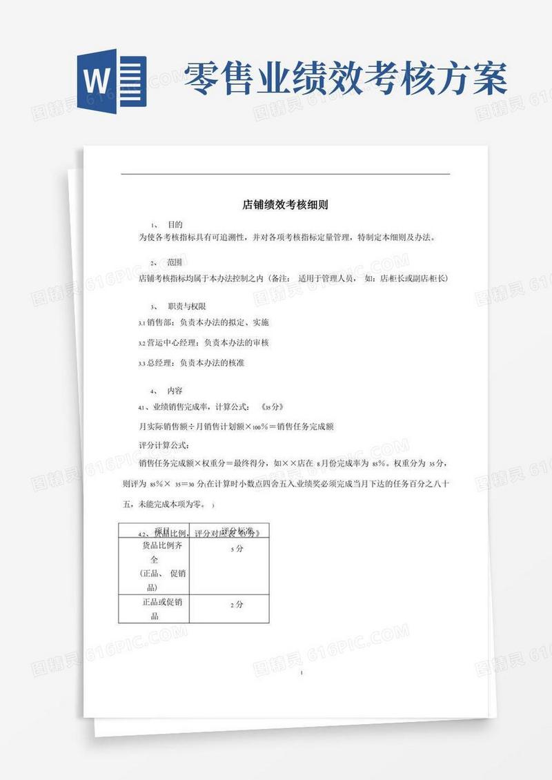 零售店面绩效考核细则管理