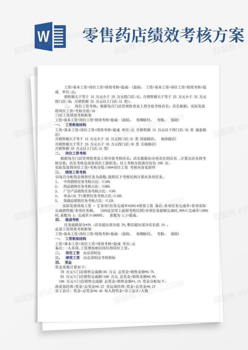 药店店面工资绩效考核(实用版)