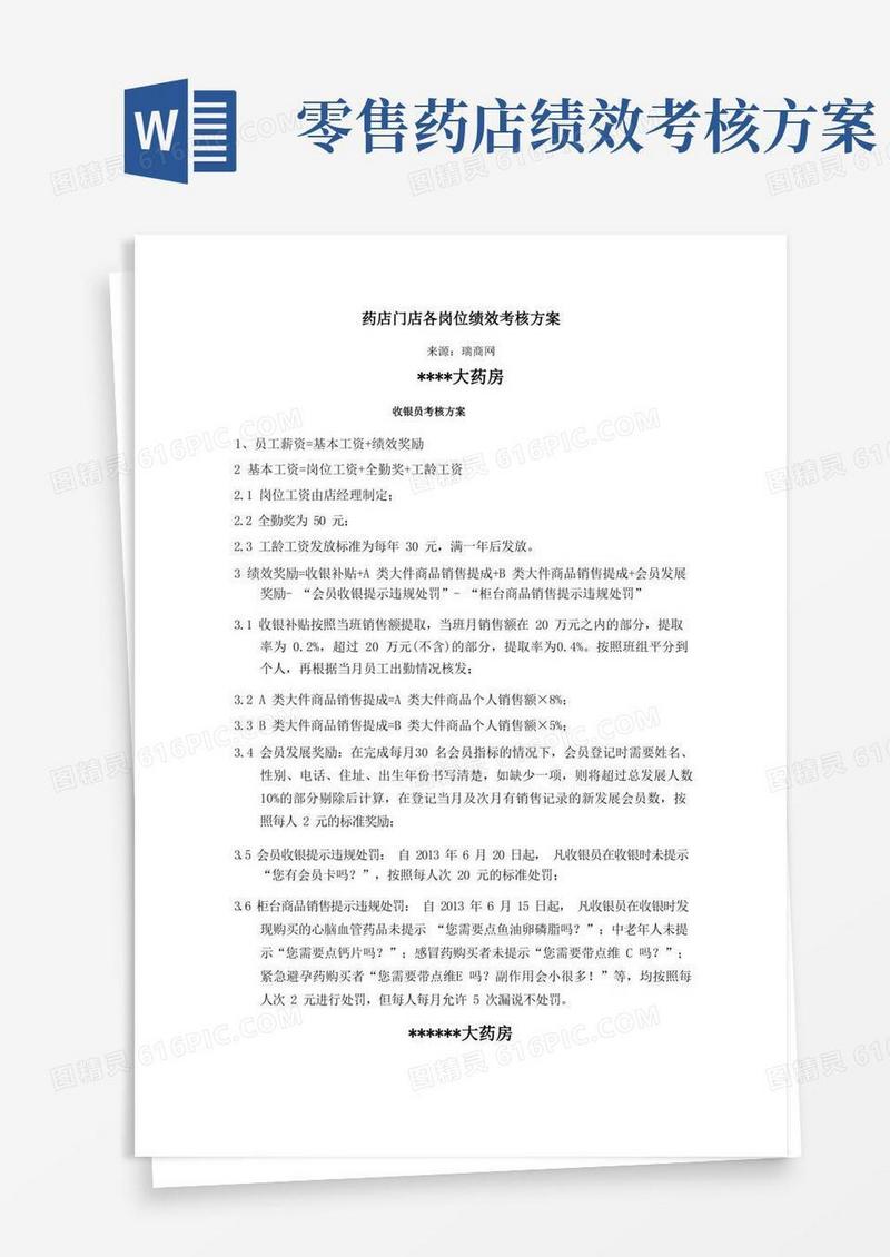 药店门店各岗位绩效考核方案