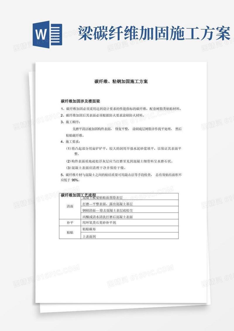碳纤维、粘钢加固施工方案