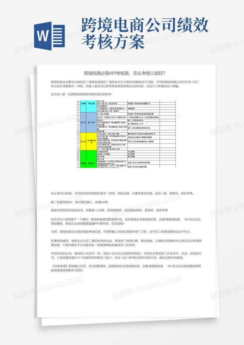 跨境电商必备KPI考核表，怎么考核比较好？