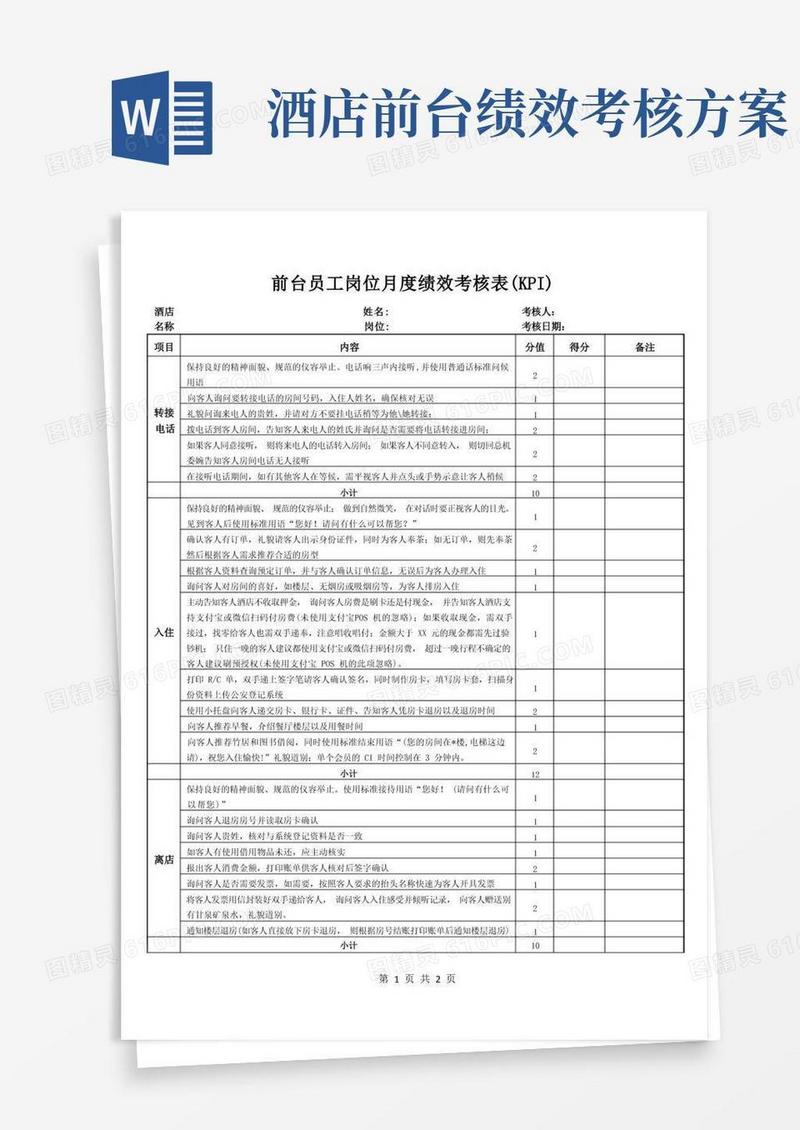 前台员工岗位月度绩效考核表(KPI)