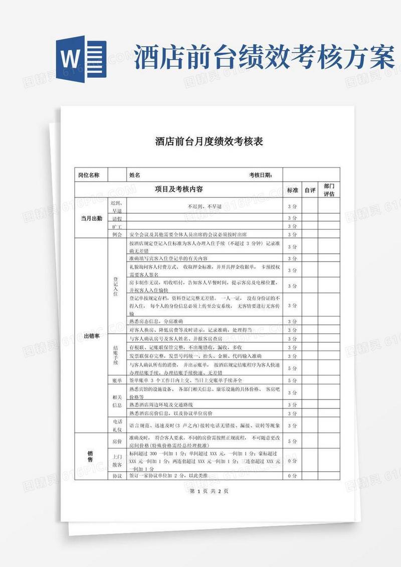 酒店前台月度绩效考核表
