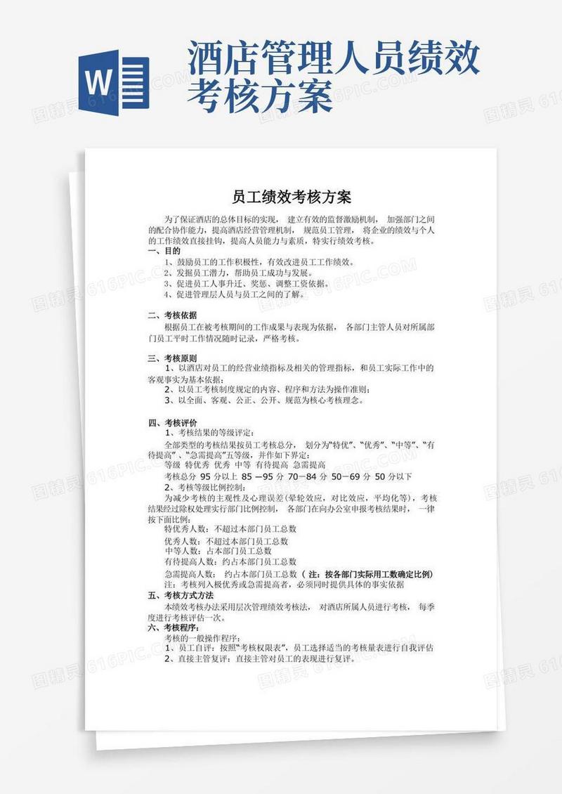 酒店管理绩效考核方案