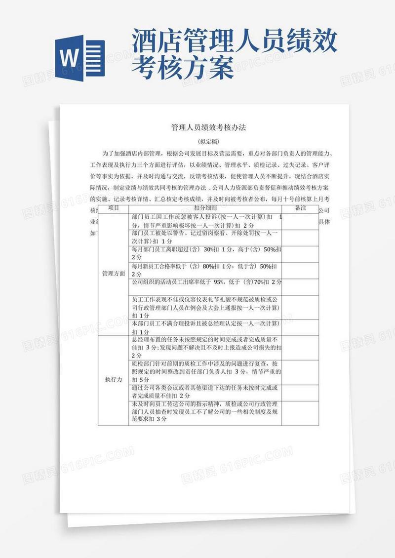 酒店管理人员绩效考核办法(拟定稿)