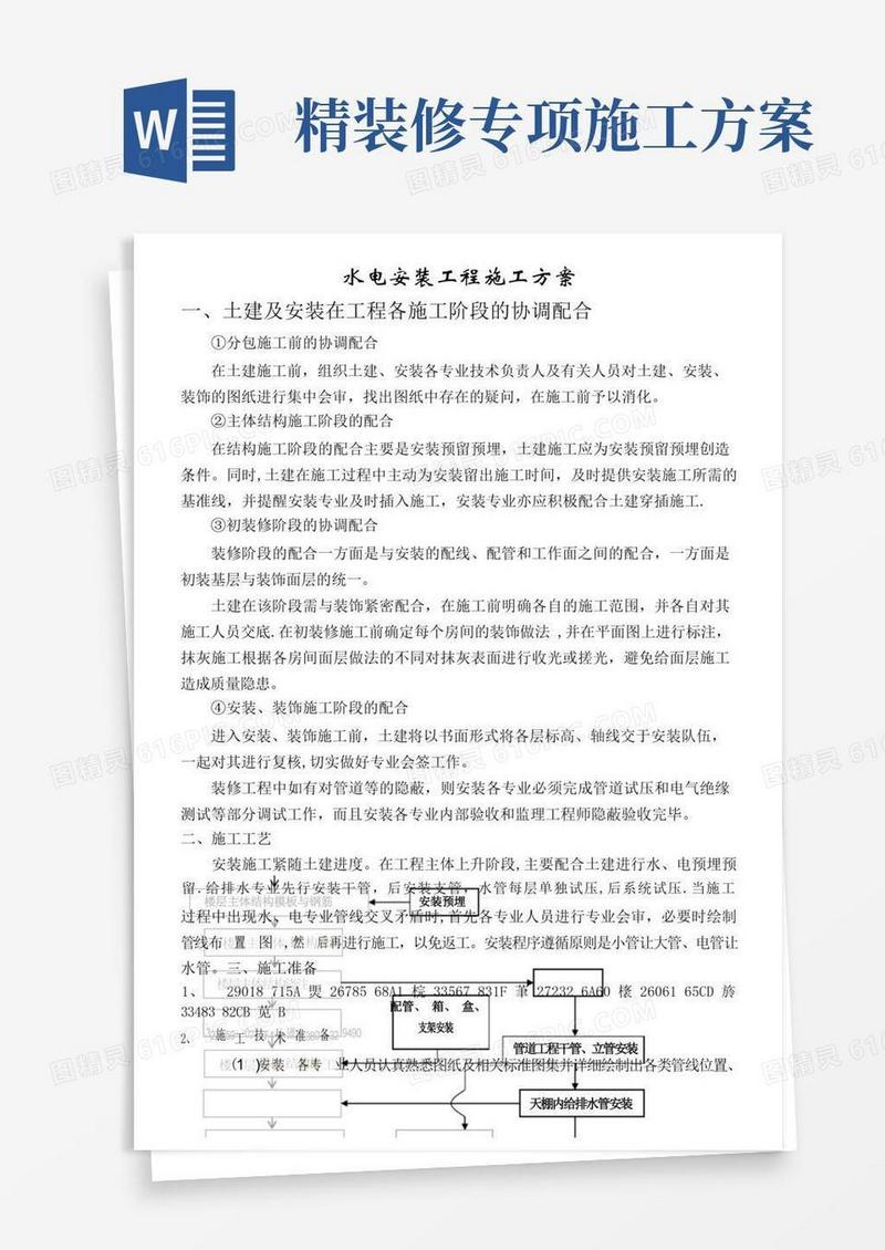 (精装修)水电安装施工方案